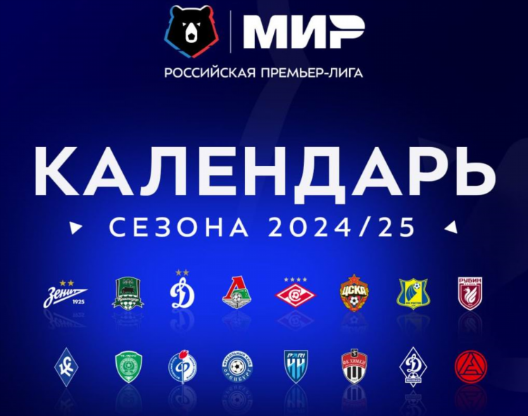 Ближайшие футбольные матчи в мире 2024 года