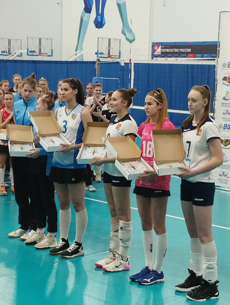 Федерация волейбола самарской области в контакте