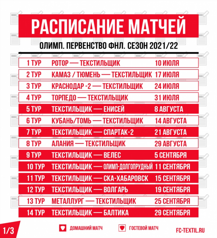 Фнл 2 расписание матчей