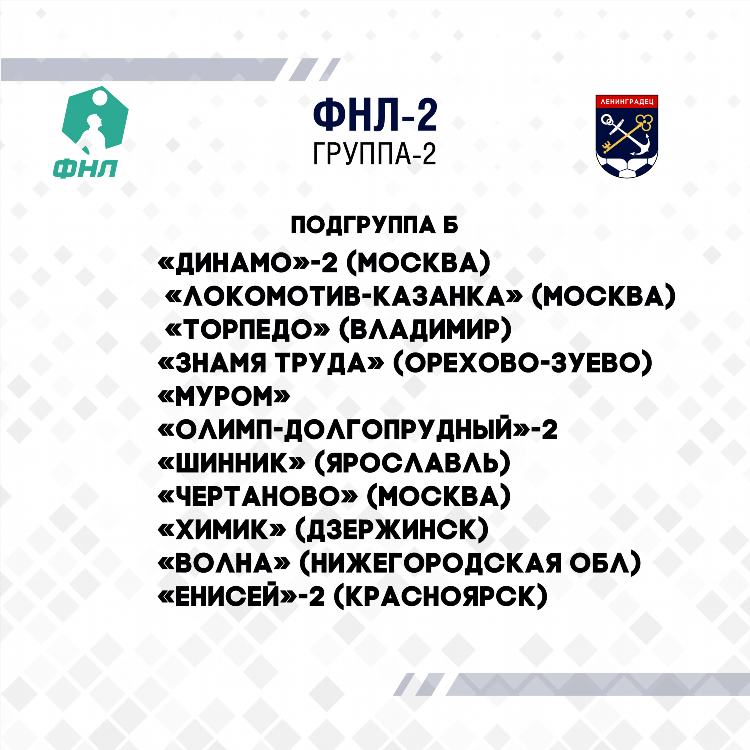 Фнл российская футбольная лига