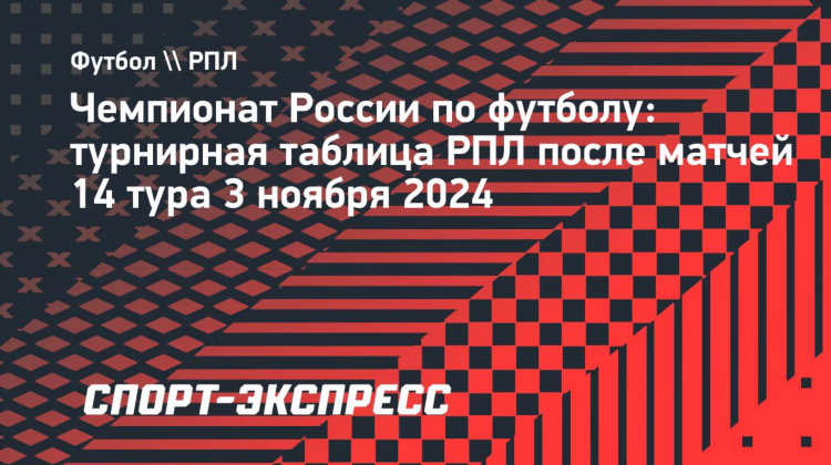 Фнл турнирная таблица и результаты последних матчей