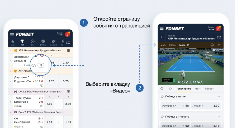 Фонбет прямая трансляция
