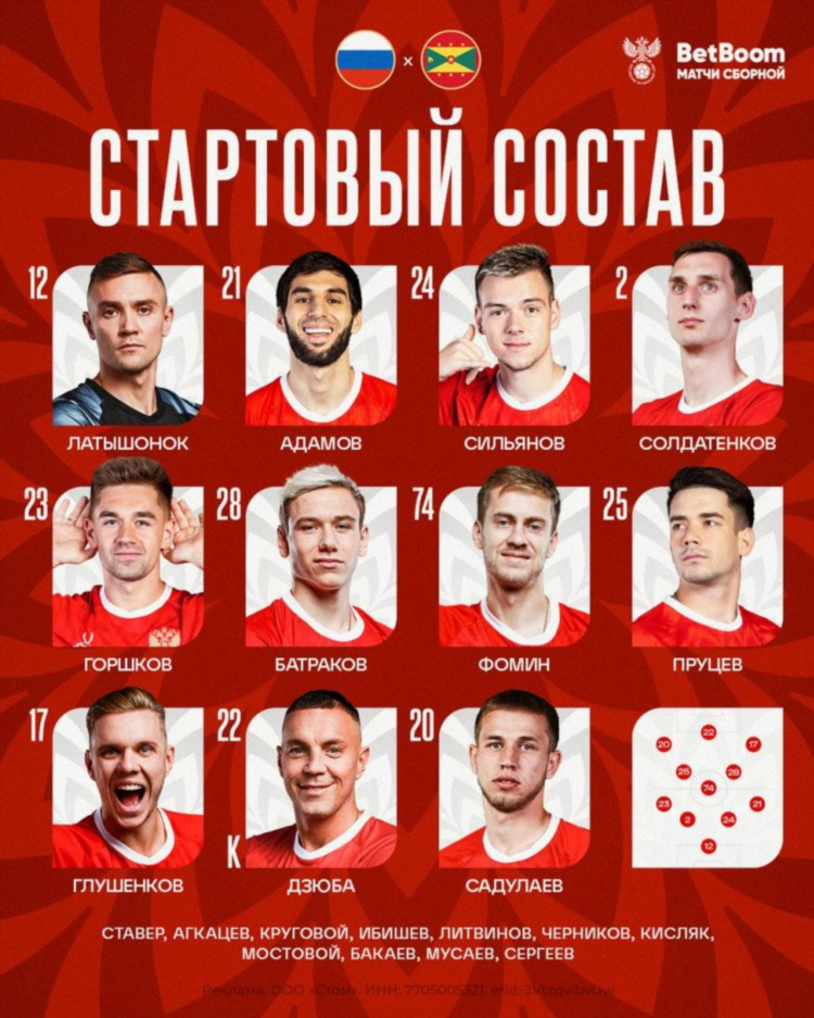 Футбол результаты матчей вчера россия