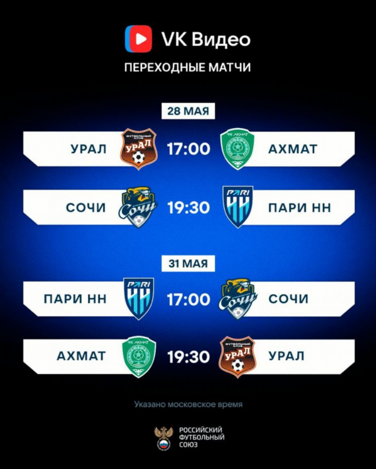 Футбол рпл кто играет сегодня