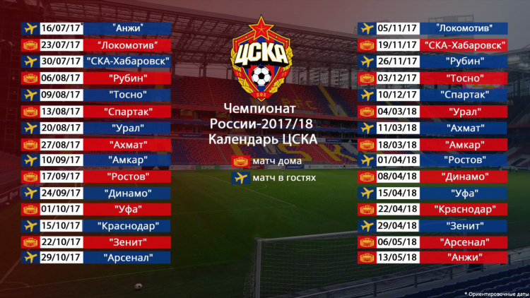 График матчей рфпл