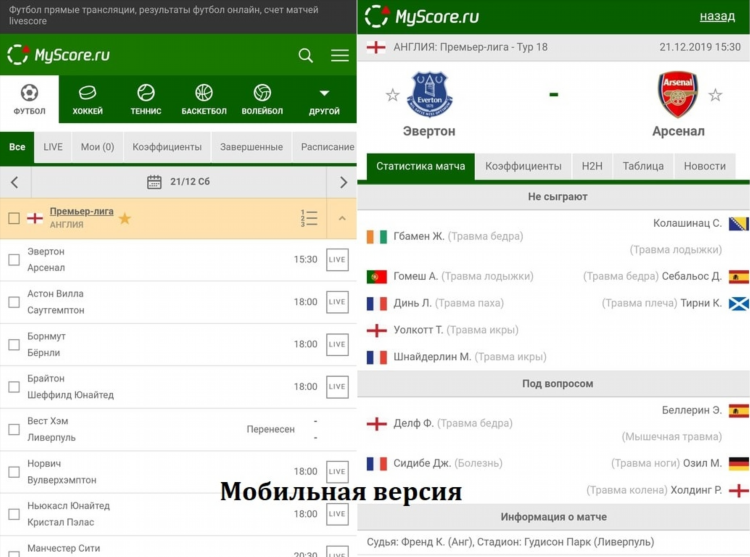 Майскоре ру футбол результаты матчей