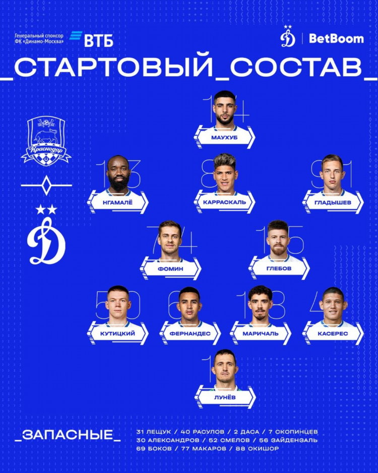 Матч страна сегодня