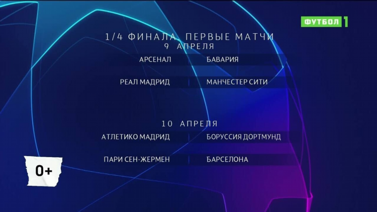 Матч тв обзор лч