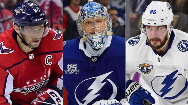Nhl ru территория нхл