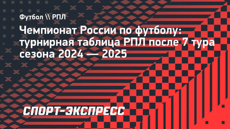 Премьер лига футбол турнирная таблица