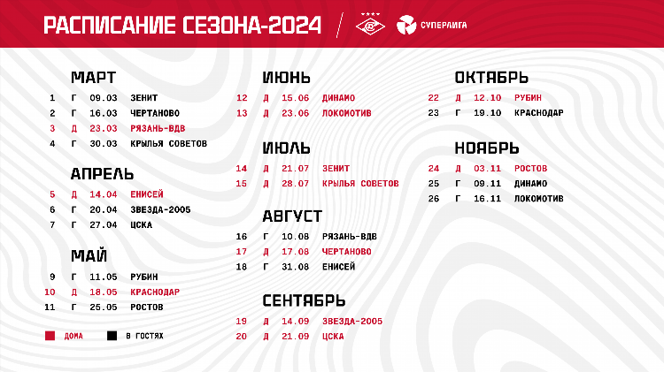 Рпл расписание матчей 2024