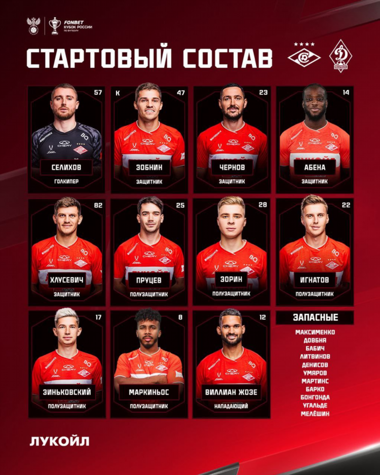 Спартак москва матч сегодня
