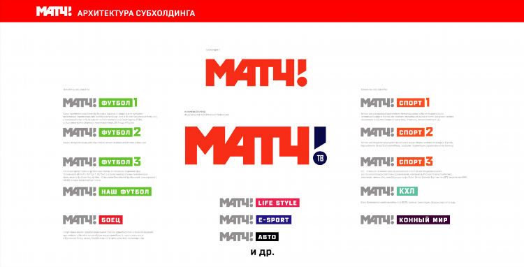 Спортбокс матч тв прямой