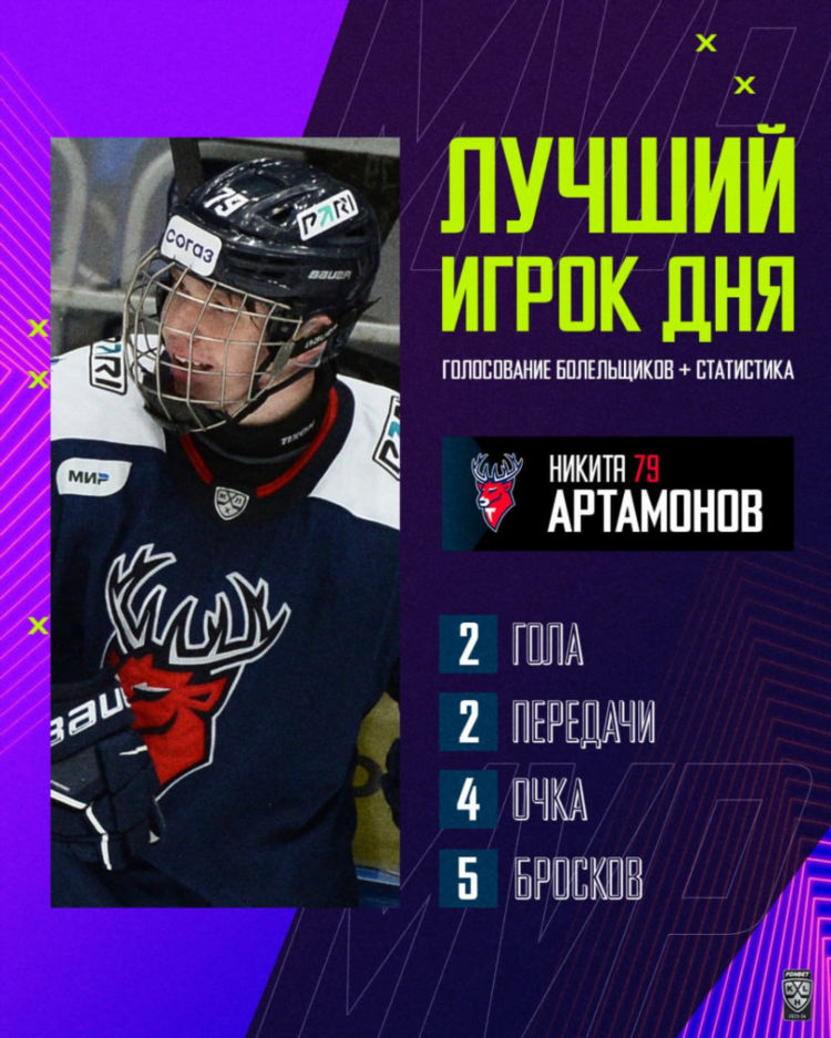 Статистика игроков нхл на сегодня