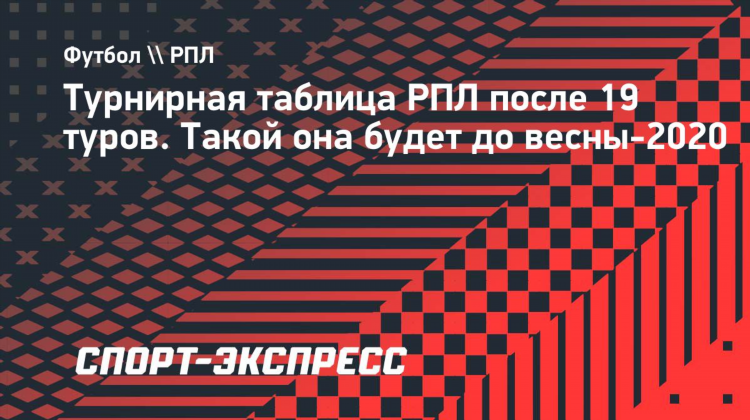 Таблица по футболу рпл