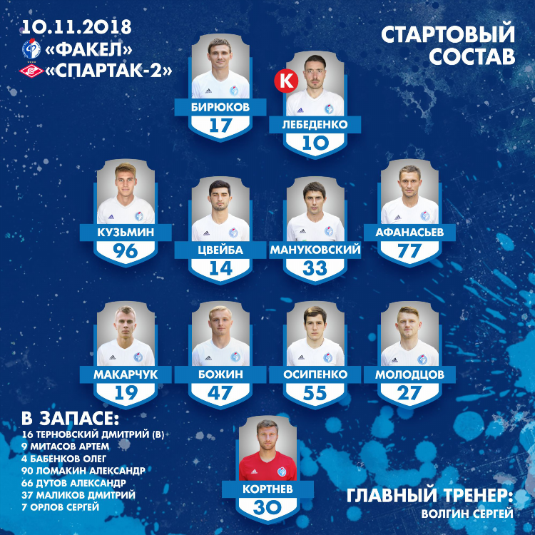 Телепрограмма нтв плюс спорт на сегодня