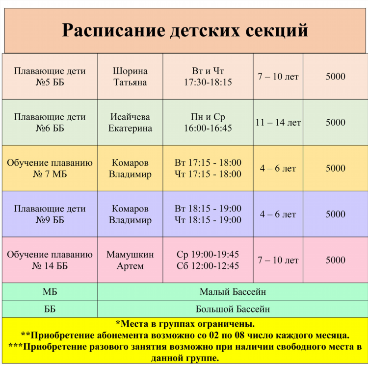 Телепрограмма спортивных каналов на неделю все