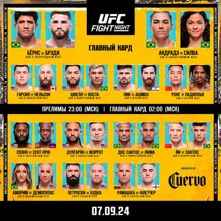 Турнир ufc ближайший