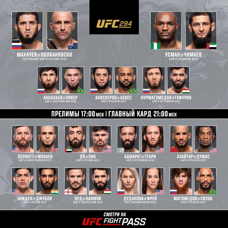 Ufc обзор последнего турнира