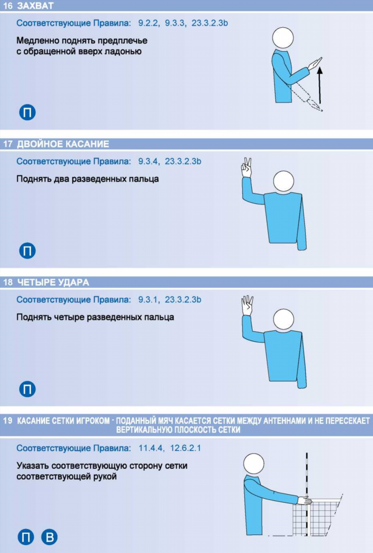 Вфв официальный сайт волейбол женщины прямая трансляция