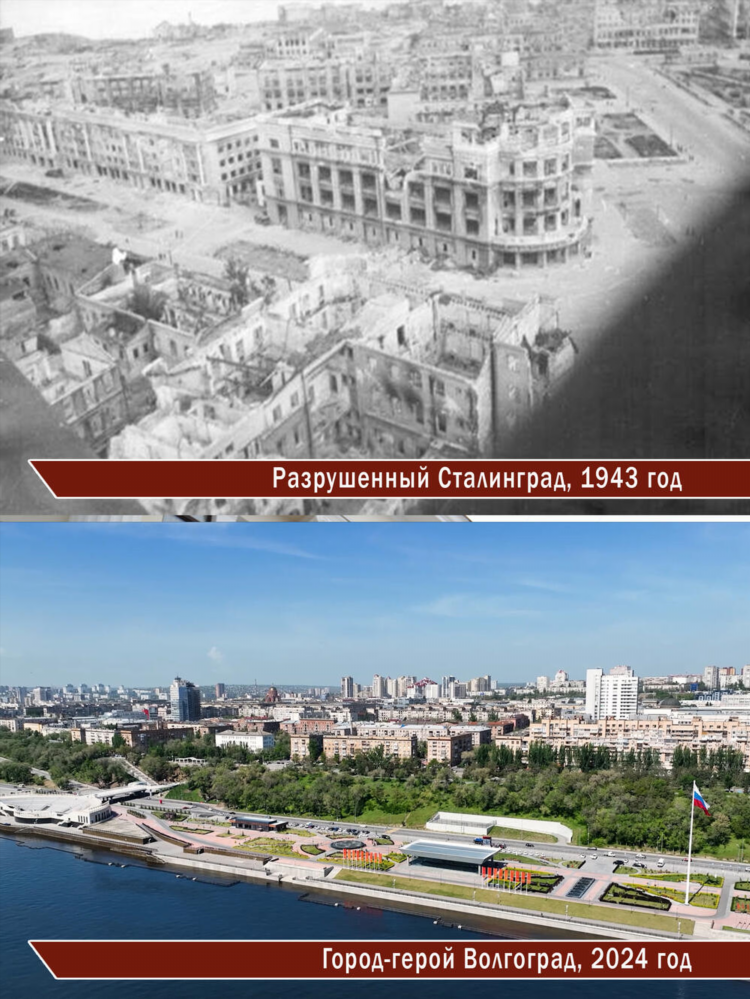 Волгоградская правда спорт